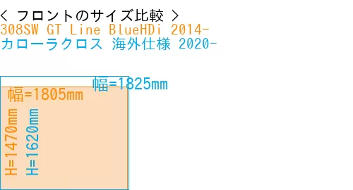 #308SW GT Line BlueHDi 2014- + カローラクロス 海外仕様 2020-